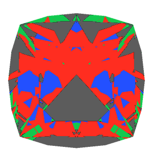 Cushion cut in emerald tilted 10 degrees: Light Return map, 30% of the face leaking