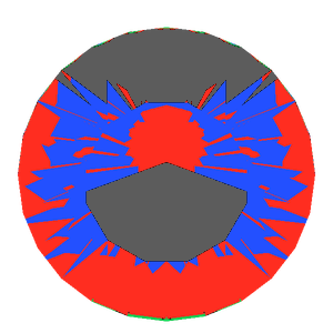 Dg-m5 in amethyst tilted 10 degrees: Light Return map, 32% of the face leaking