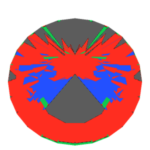 Dg-m5 in ruby tilted 20 degrees: Light Return map, 25% of the face leaking