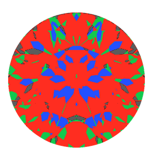 Dg-miliano in diamond tilted 10 degrees: Light Return map, 4% of the face leaking