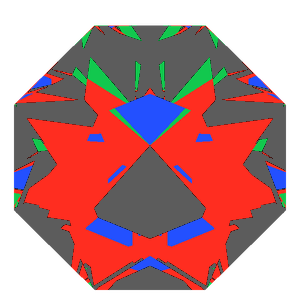 Dg-octagonal kite in amethyst tilted 10 degrees: Light Return map, 44% of the face leaking