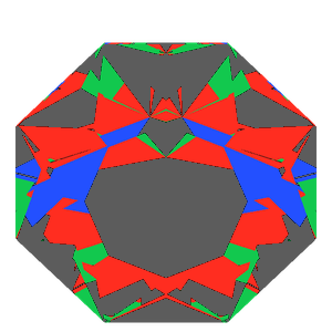 Dg-octagonal kite in amethyst tilted 20 degrees: Light Return map, 49% of the face leaking
