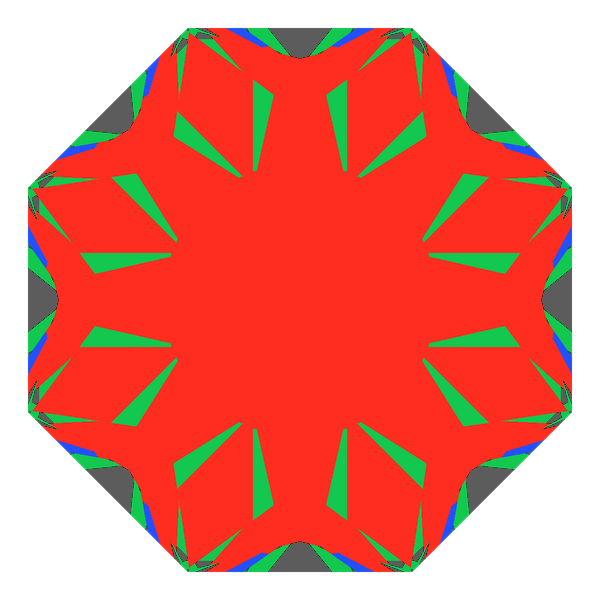 Dg-octagonal kite in cubic zirconia face-up Light Return map: red, green and blue show where the light returns from, grey shows where it leaks (Brilliance 93)