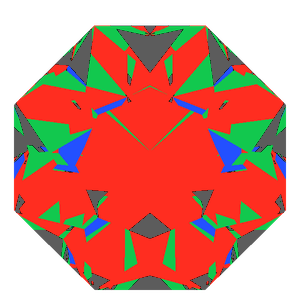 Dg-octagonal kite in cubic zirconia tilted 10 degrees: Light Return map, 11% of the face leaking