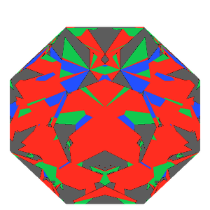 Dg-octagonal kite in cubic zirconia tilted 20 degrees: Light Return map, 22% of the face leaking