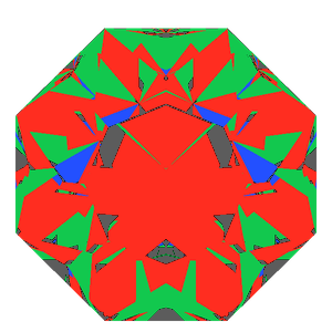 Dg-octagonal kite in diamond tilted 10 degrees: Light Return map, 6% of the face leaking