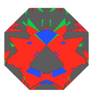 Dg-octagonal kite in emerald tilted 10 degrees: Light Return map, 43% of the face leaking
