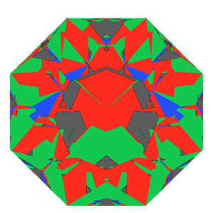 Dg-octagonal kite in moissanite tilted 10 degrees: Light Return map, 12% of the face leaking