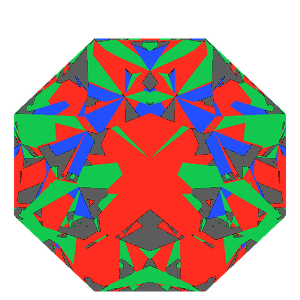 Dg-octagonal kite in moissanite tilted 20 degrees: Light Return map, 16% of the face leaking
