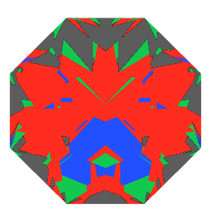 Dg-octagonal kite in ruby tilted 10 degrees: Light Return map, 22% of the face leaking