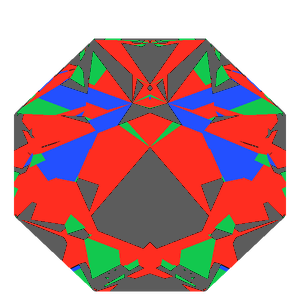 Dg-octagonal kite in sapphire tilted 20 degrees: Light Return map, 30% of the face leaking