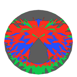 Dg-rafaello in ruby tilted 20 degrees: Light Return map, 28% of the face leaking