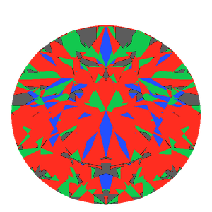 Dg-vitruvio in diamond tilted 20 degrees: Light Return map, 9% of the face leaking