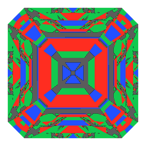 Emerald square cut in diamond tilted 0 degrees: Light Return map, 20% of the face leaking