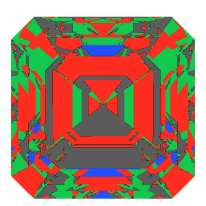 Emerald square cut in diamond tilted 10 degrees: Light Return map, 27% of the face leaking