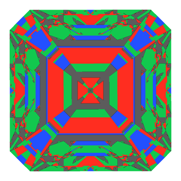Emerald square cut in moissanite face-up Light Return map: red, green and blue show where the light returns from, grey shows where it leaks (Brilliance 58)