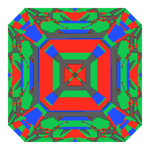 Emerald square cut in moissanite tilted 0 degrees: Light Return map, 21% of the face leaking
