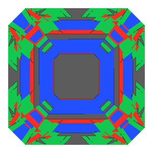 Emerald square cut in ruby tilted 0 degrees: Light Return map, 25% of the face leaking