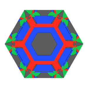Hexagon cut in emerald tilted 0 degrees: Light Return map, 26% of the face leaking
