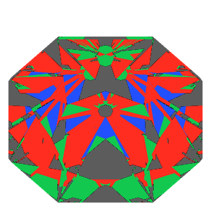 Mazarin cut in cubic zirconia tilted 30 degrees: Light Return map, 25% of the face leaking