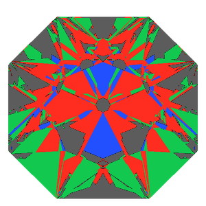 Mazarin cut in diamond tilted 10 degrees: Light Return map, 25% of the face leaking