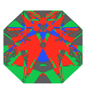 Mazarin cut in diamond tilted 20 degrees: Light Return map, 23% of the face leaking