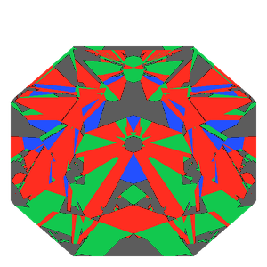 Mazarin cut in diamond tilted 30 degrees: Light Return map, 21% of the face leaking