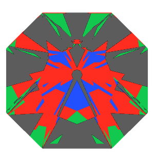 Mazarin cut in emerald tilted 10 degrees: Light Return map, 45% of the face leaking