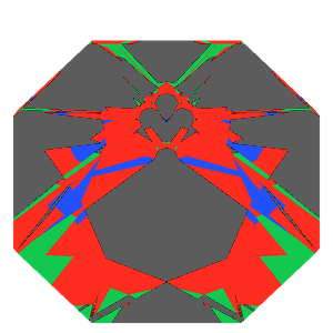 Mazarin cut in emerald tilted 20 degrees: Light Return map, 54% of the face leaking