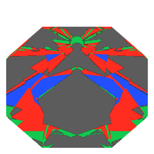 Mazarin cut in emerald tilted 30 degrees: Light Return map, 52% of the face leaking