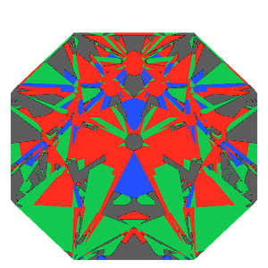 Mazarin cut in moissanite tilted 20 degrees: Light Return map, 21% of the face leaking