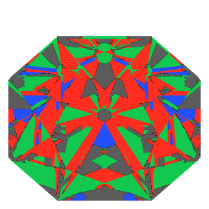 Mazarin cut in moissanite tilted 30 degrees: Light Return map, 22% of the face leaking