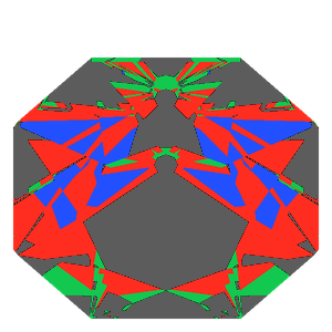 Mazarin cut in sapphire tilted 30 degrees: Light Return map, 43% of the face leaking