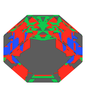 Octagon cut in amethyst tilted 30 degrees: Light Return map, 42% of the face leaking