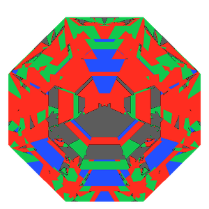 Octagon cut in cubic zirconia tilted 10 degrees: Light Return map, 15% of the face leaking