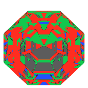 Octagon cut in diamond tilted 20 degrees: Light Return map, 19% of the face leaking