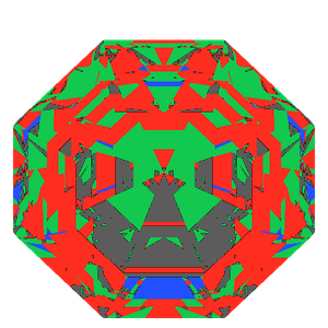 Octagon cut in moissanite tilted 20 degrees: Light Return map, 18% of the face leaking