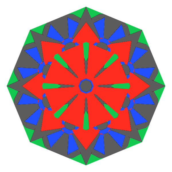 Old single cut in cubic zirconia face-up Light Return map: red, green and blue show where the light returns from, grey shows where it leaks (Brilliance 65)