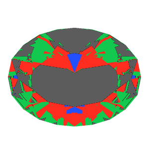Oval cut in amethyst tilted 10 degrees: Light Return map, 47% of the face leaking