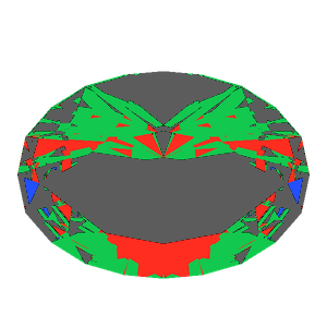 Oval cut in amethyst tilted 20 degrees: Light Return map, 52% of the face leaking