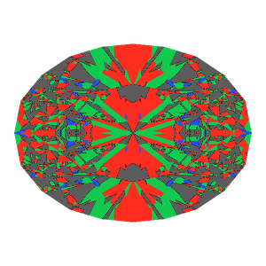 Oval cut in diamond tilted 0 degrees: Light Return map, 31% of the face leaking