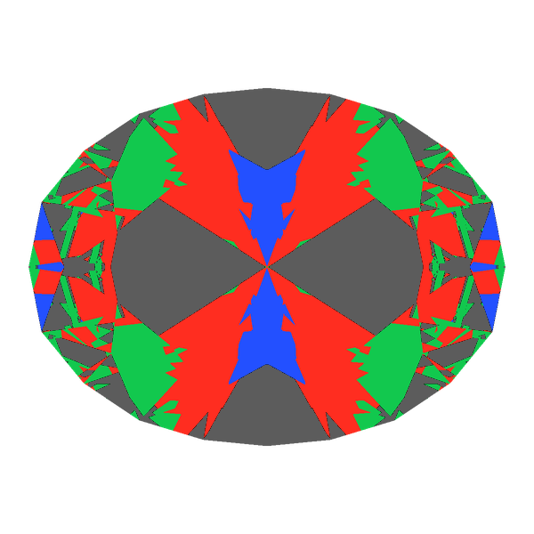Oval cut in emerald face-up Light Return map: red, green and blue show where the light returns from, grey shows where it leaks (Brilliance 55)