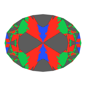 Oval cut in emerald tilted 0 degrees: Light Return map, 36% of the face leaking