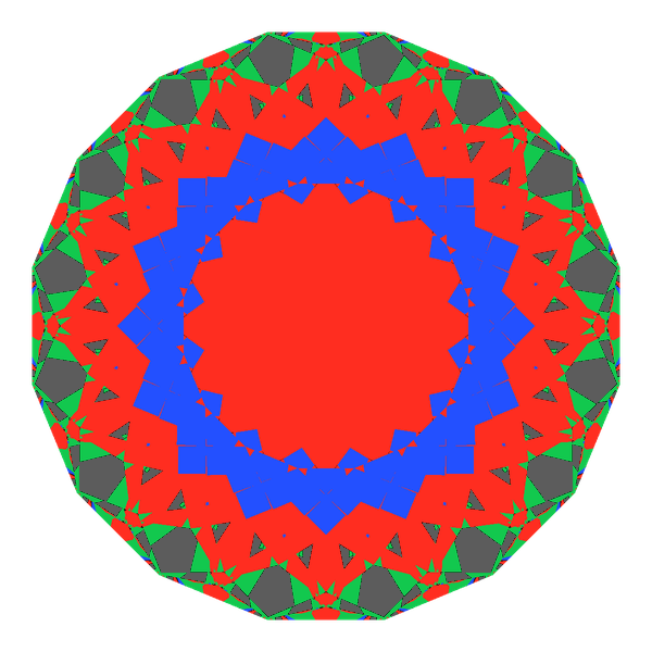 Portuguese bird's nest cut in moissanite face-up Light Return map: red, green and blue show where the light returns from, grey shows where it leaks (Brilliance 82)