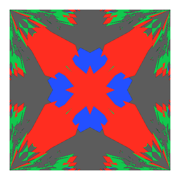 Princess cut in emerald face-up Light Return map: red, green and blue show where the light returns from, grey shows where it leaks (Brilliance 51)