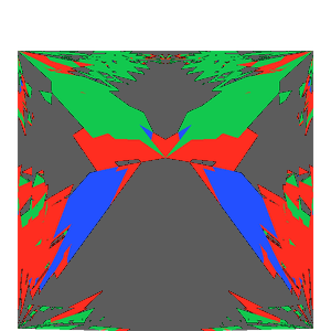 Princess cut in emerald tilted 20 degrees: Light Return map, 54% of the face leaking
