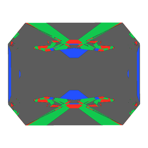 Radiant cut in amethyst face-up Light Return map: red, green and blue show where the light returns from, grey shows where it leaks (Brilliance 20)
