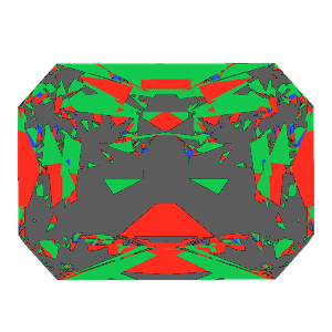 Radiant cut in cubic zirconia tilted 20 degrees: Light Return map, 47% of the face leaking