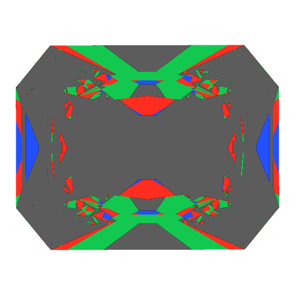 Radiant cut in ruby face-up Light Return map: red, green and blue show where the light returns from, grey shows where it leaks (Brilliance 26)