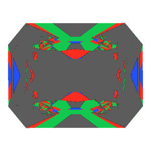 Radiant cut in ruby tilted 0 degrees: Light Return map, 70% of the face leaking
